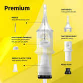 Exploded view shows 316L/304 stainless steel needle, positioning firmware, silicone elastic, transparent acrylic, PC shell.